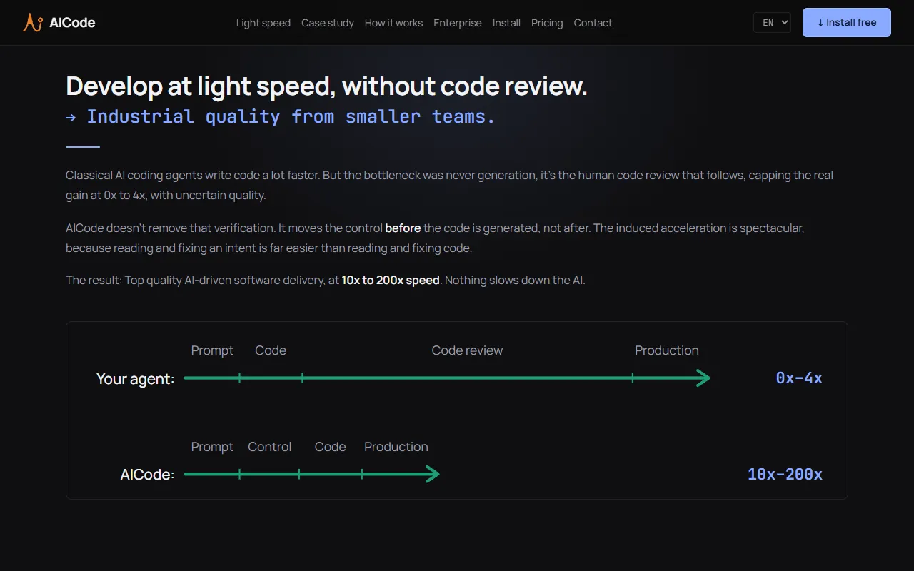 AICode screenshot