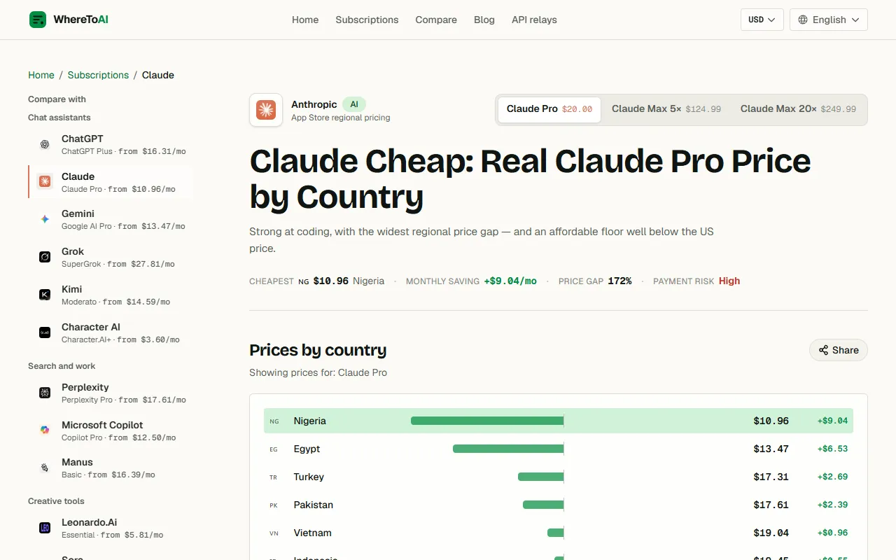 WhereToAI — Claude Cheap screenshot